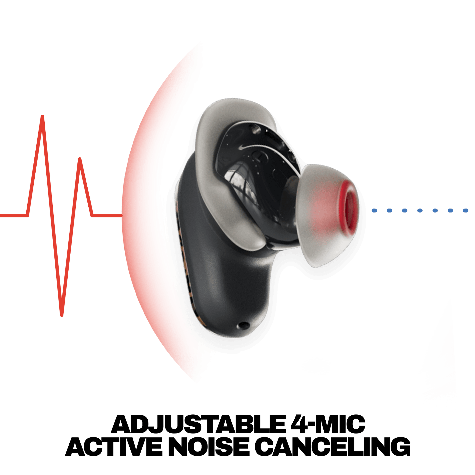Method 360 ANC - Noise Canceling Earbuds + Sound by Bose Method 360 ANC - Noise Canceling Earbuds + Sound by Bose