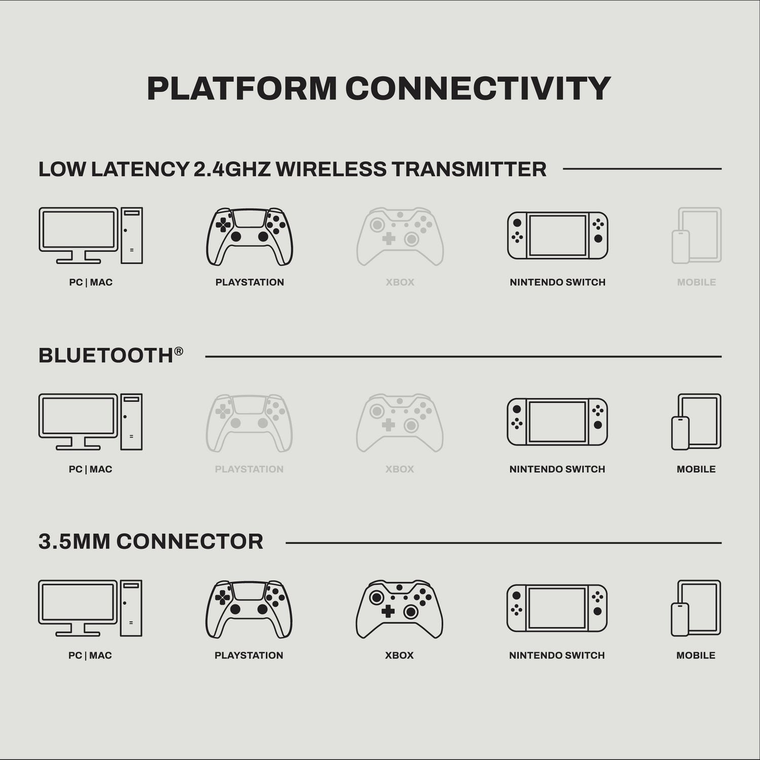 Digi-Black Multi-Platform