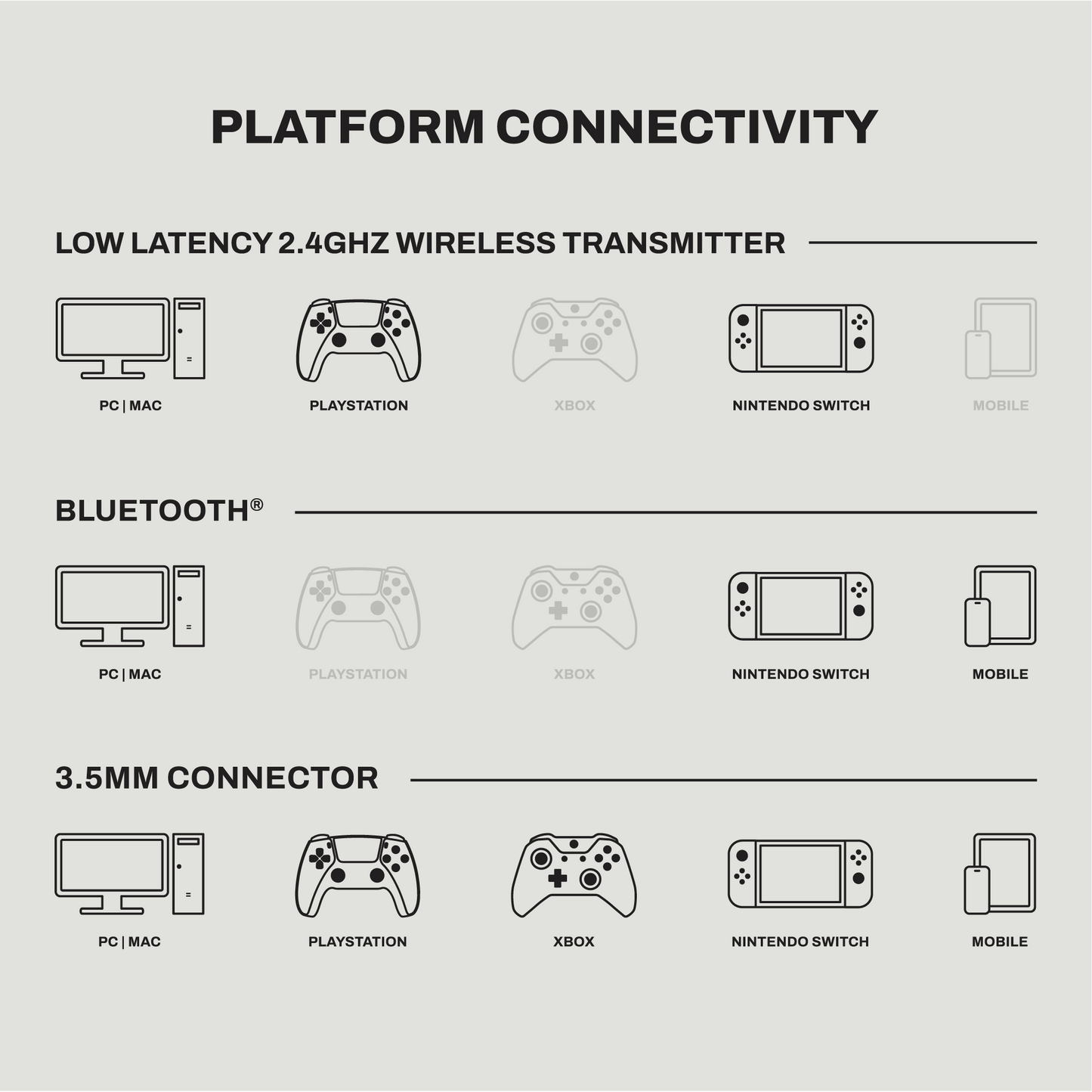 Digi-Black Multi-Platform