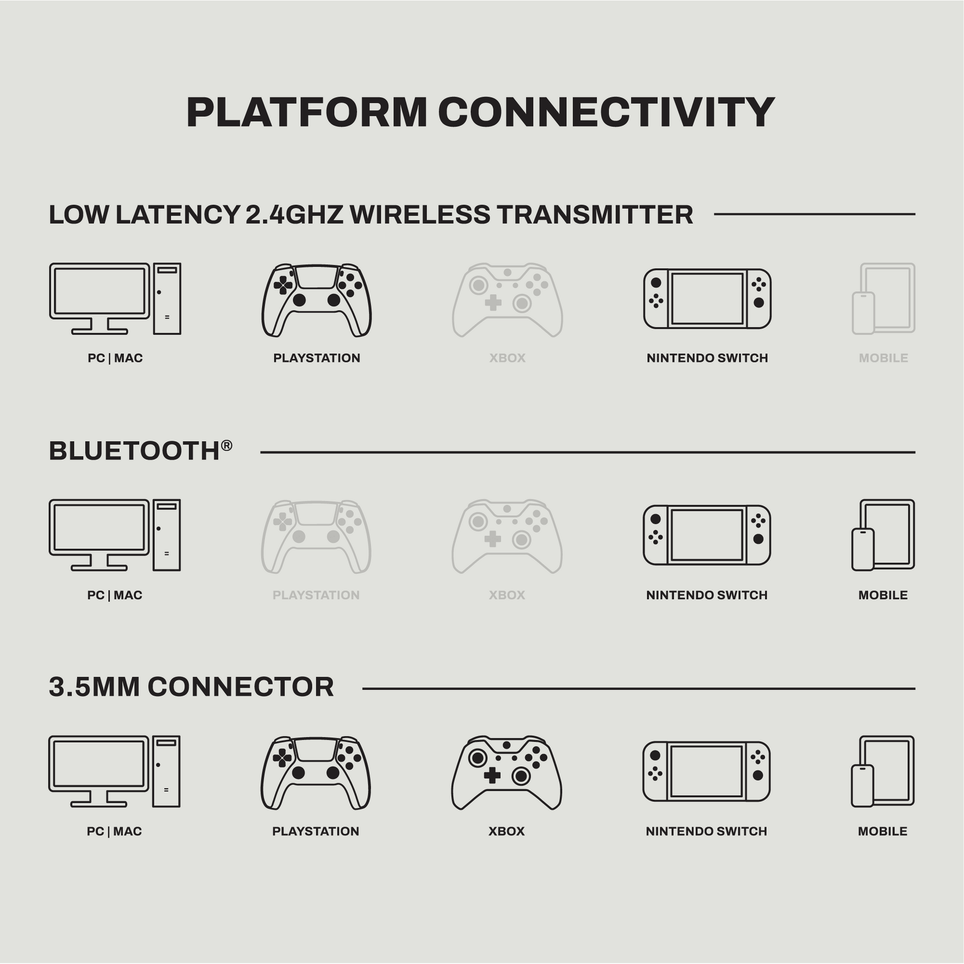 Digi-Black Multi-Platform