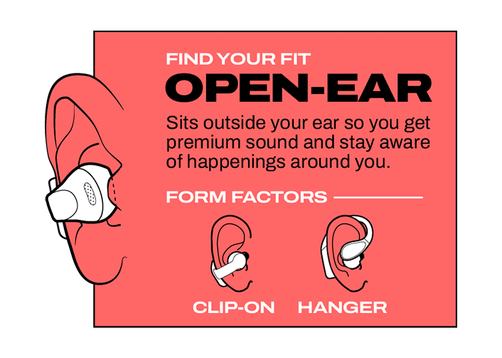 Open Ear Raspberry Shop Open-Ear, True Wireless & Bluetooth Earbuds | Skullcandy